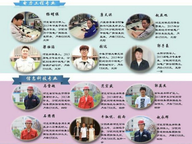 石家莊華能電力學(xué)校 石家莊華能電力學(xué)校