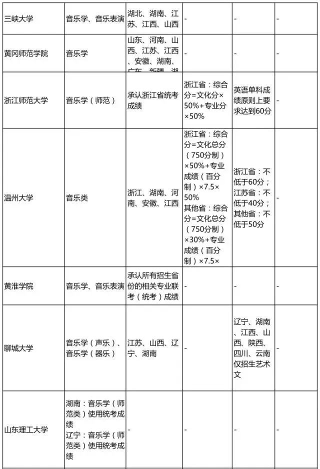 2018J(lin)ɿ(j)(l )(li)ԺУRЛ](mi)ăxԺУ