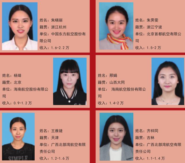 ڶZ(y)W(xu)ԺHW(xu)ԺĿ2019(jin)