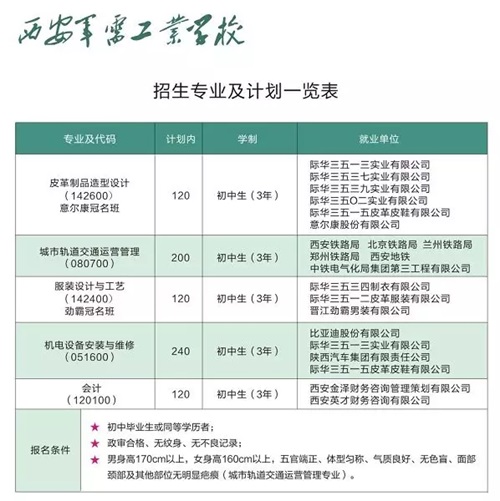 超燃快閃MV!西安軍需工業(yè)學(xué)校千人唱響《我和我的祖國》 快閃三秦“六地” 獻禮共和國70華誕! 超燃快閃MV!西安軍需工業(yè)學(xué)校千人唱響《我和我的祖國》 快閃三秦“六地” 獻禮共和國70華誕!