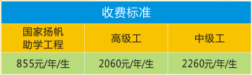 陜西焊接工程技師學(xué)院招生簡(jiǎn)章 陜西焊接工程技師學(xué)院招生簡(jiǎn)章