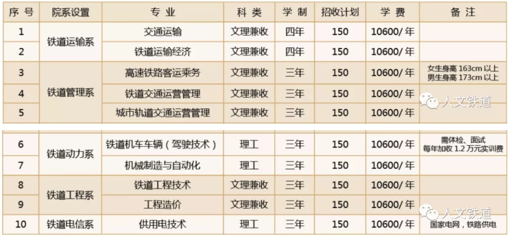 ތW(xu)ԺF(zhun)I(y)