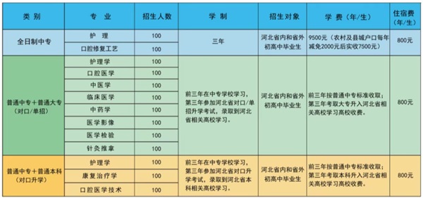 ʯftW(xu)еȌ(zhun)I(y)W(xu)У(jin)