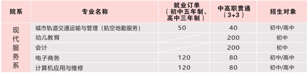 陜西國防工業(yè)技師學(xué)院招生簡(jiǎn)章 陜西國防工業(yè)技師學(xué)院招生簡(jiǎn)章