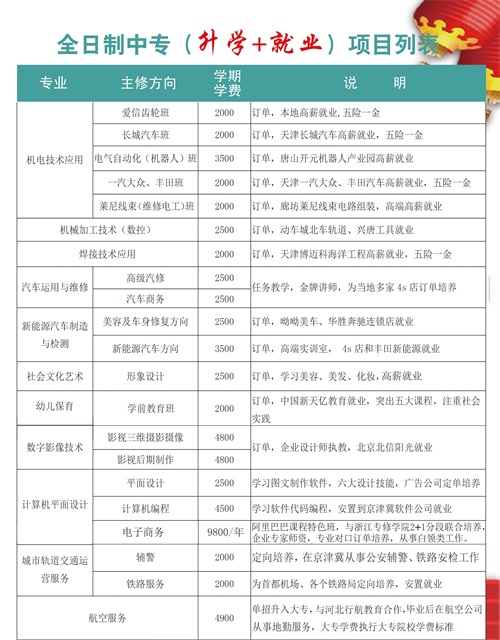 ɽнеȌ(zhun)I(y)W(xu)У2022(jin)