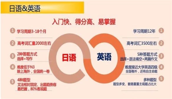 唐山英才國際學(xué)校招生簡(jiǎn)章 唐山英才國際學(xué)校招生簡(jiǎn)章
