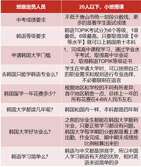 唐山英才國際學(xué)校招生簡(jiǎn)章 唐山英才國際學(xué)校招生簡(jiǎn)章
