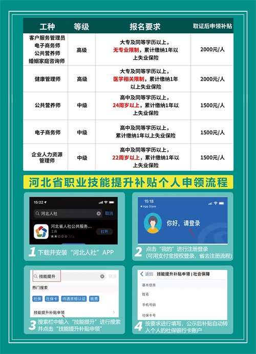 展翅行動(dòng)來(lái)啦! 展翅行動(dòng)來(lái)啦!