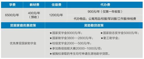 陜西機電職業(yè)技術(shù)學(xué)院招生簡(jiǎn)章 陜西機電職業(yè)技術(shù)學(xué)院招生簡(jiǎn)章